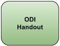 get ODI Handout