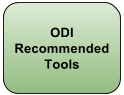 get ODI Recommeded Tools